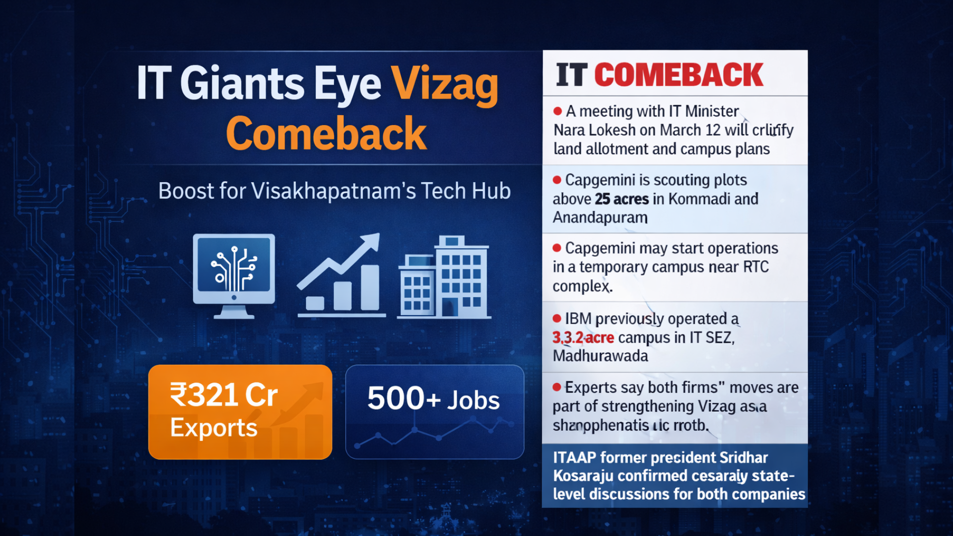 IBM AND CAPGEMINI